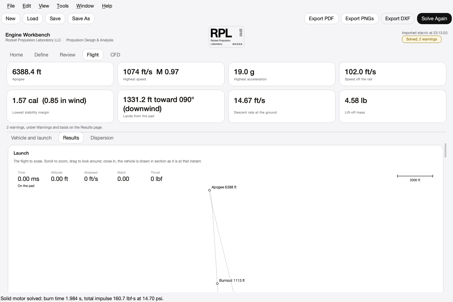 Flight page with the headline flight numbers above the trajectory drawn to scale