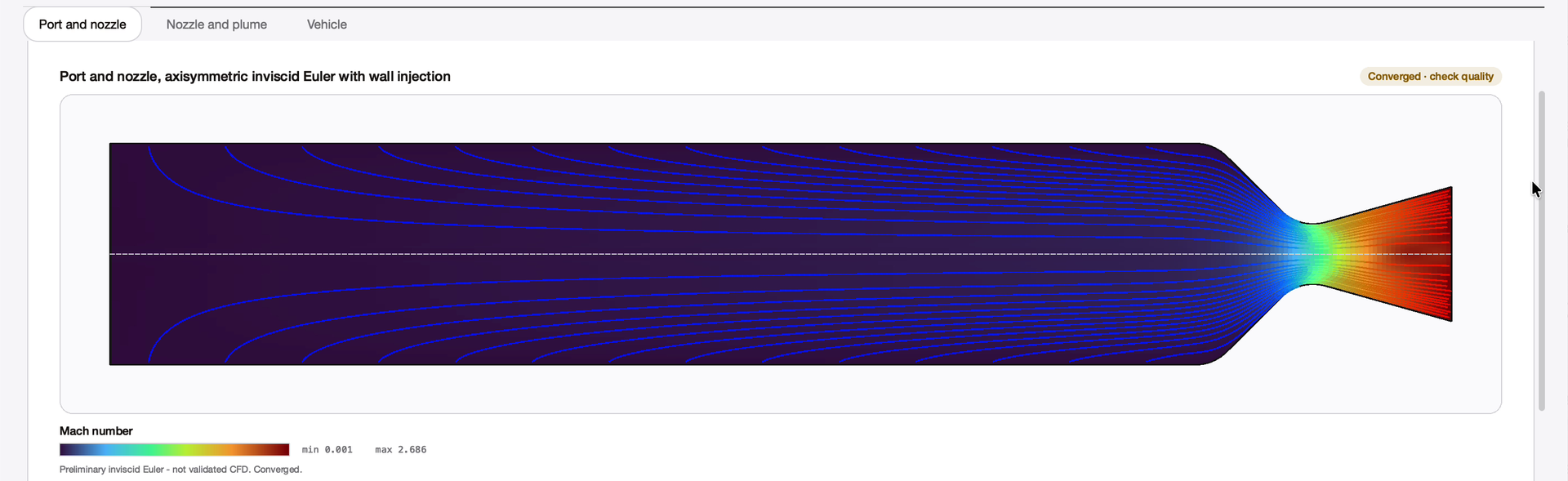 Port and nozzle flow: Mach number and streamlines from the burning wall of the grain through the throat, labelled preliminary inviscid and converged